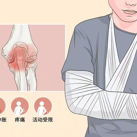 榆林市榆阳区人民医院     榆林市儿童医院 骨二科    创伤篇——肱骨髁上骨折