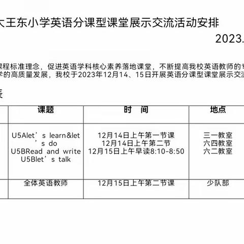 聚焦核心素养 落实课标理念      ——大王东小学英语分课型课堂展示交流活动