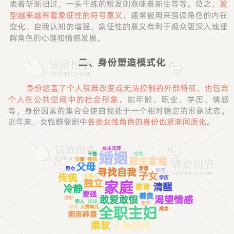 “流水线上的兵马俑” 数说女性群像剧的模式化生产