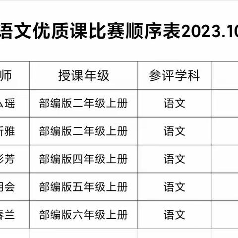 优课共享，“语”说精彩———迁西县洒河桥镇语文优质课评比