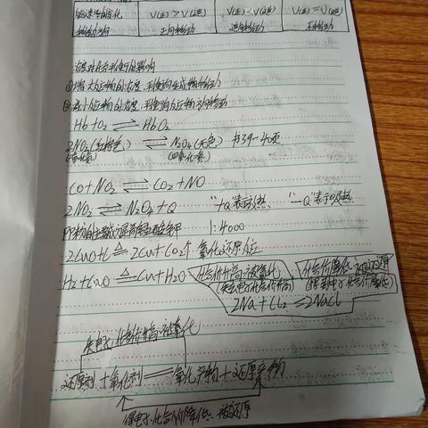 护理254班谢湘存化学笔记