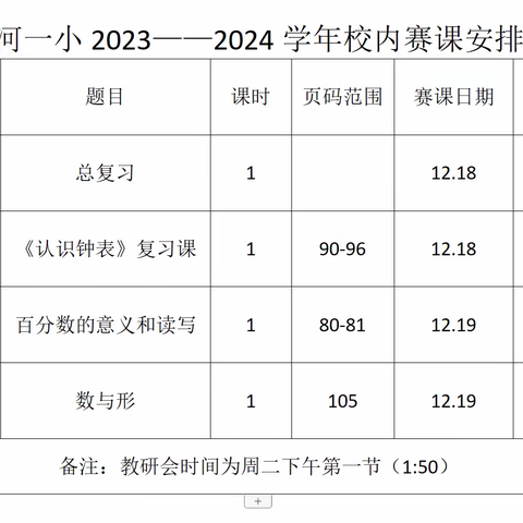 “教”以潜心，“研”以致远  ——晏河一小数学组教研活动