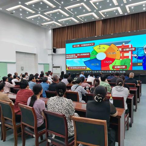【临沂支队】沂河新区大队联合多部门走进临沂市康复医院开展安全生产专题培训