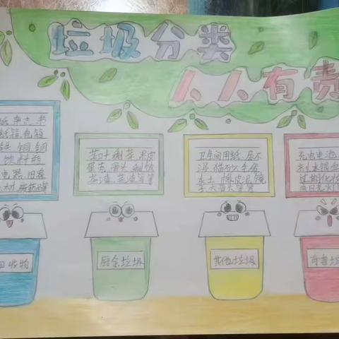 【赵堌堆乡中心小学垃圾分类宣传活动】