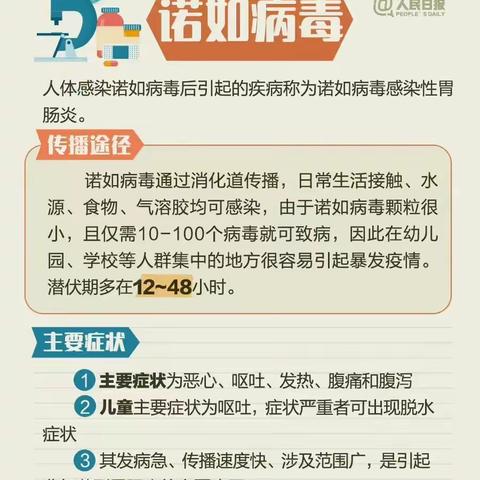 鸡街乡中心学校防控诺如病毒等春季传染病致家长的一封信