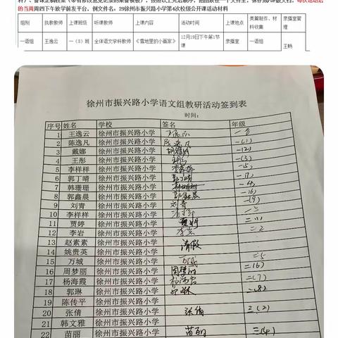 课堂展风采，研讨显匠心 ——徐州市振兴路小学语文组教研