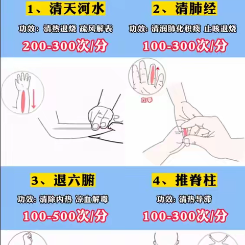 小儿发烧怎么办，中医外治来帮忙！