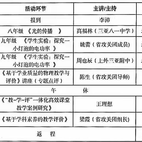 记临高县初中化学12月份第四区域教研活动——省级专项课题《双减下问题导学在提高初中化学课堂效率的应用研究》（课题编号QJH202210065）成果推广二