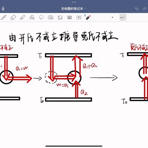 知识点讲解