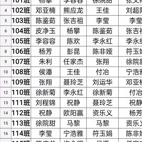 厉兵秣马，备战学考——高二年级学考冲刺纪实