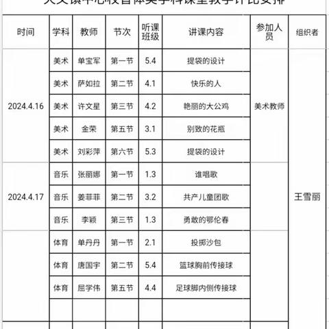 音体美齐并进，向“美”而生—天义镇中心校音体美课堂教学评比活动纪实