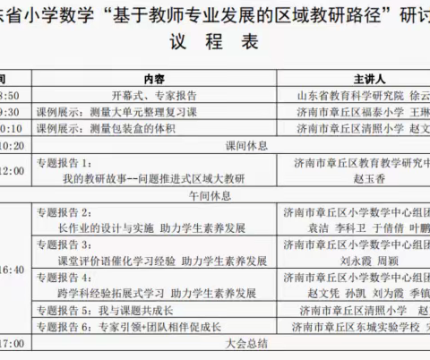 名师引领明方向 研讨交流促成长——阳谷县范海小学教师参加小学数学线上教学研讨活动