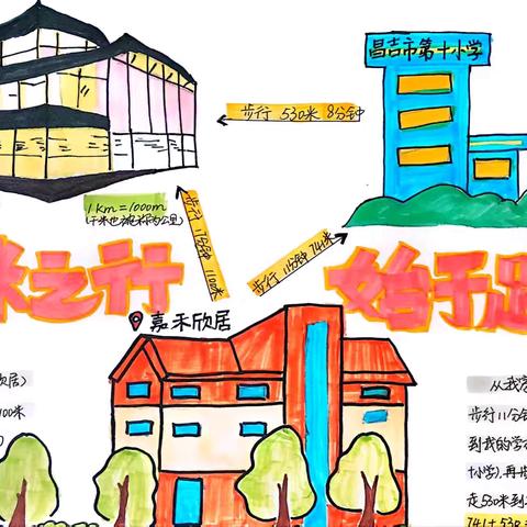 【人和教学】 “千米之行 始于足下” —昌吉市第十小学三年级数学实践性作业