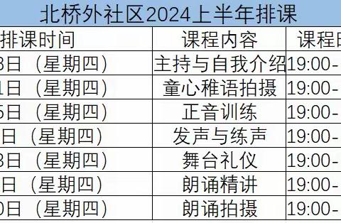 趣味课堂  巧舌有方   小小主持人公益课堂