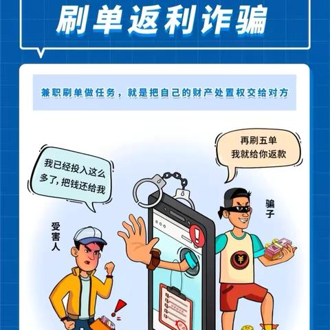 【金融知识小贴士】  ‍ 诈骗手段大起底，这些“坑”你别跳   ‍