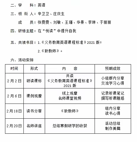 【行思印迹•寒假研修】道阻且长 行则将至  ---滨海实小寒假研学共同体七组活动纪实⑦