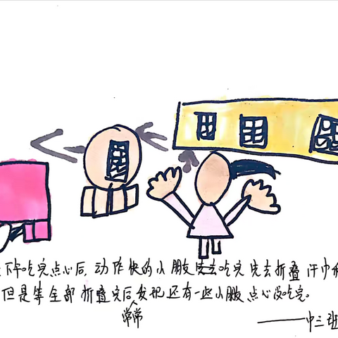 孩子们的第一次儿童哲学：关于“公平”