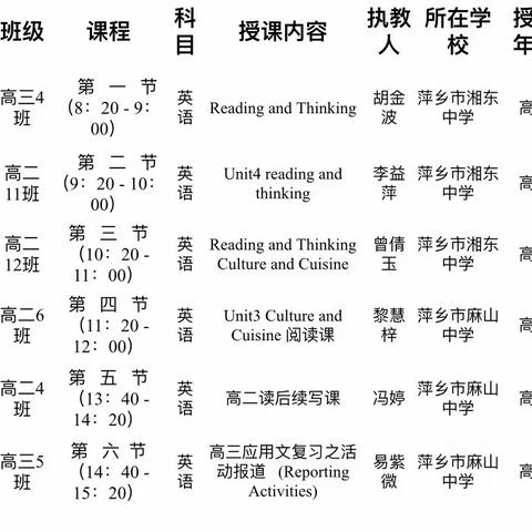 “教”沐春风，“赛”见成长——湘东区高中英语优质课比赛（副本）