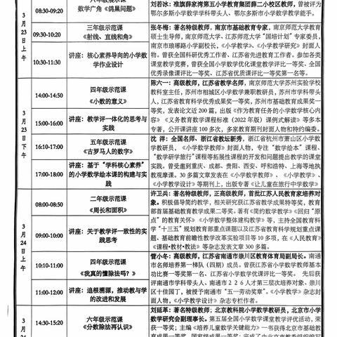 聚焦“教学评”一体化，赋能新生态课堂 ——薛一小参加数学名师教学观摩活动纪实