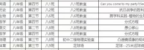 韶州中学八年级教学开放日主题活动纪实