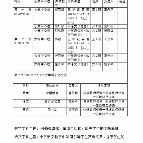 校际互鉴共进步 外学内创促提升-药王庙小学承办“小集中心校--大齐中心校，校际联动 同唱一首歌”活动