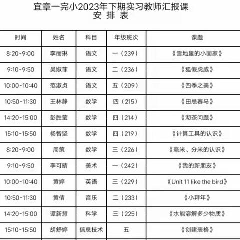 “双减”课堂促高效  雏鹰展翅欲高飞     --记宜章一完小2023年下期实习教师汇报展示课活动