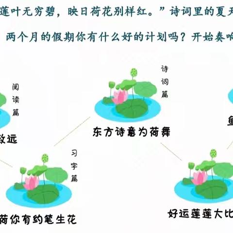 不负“暑”光，留“夏”美好——通城县第二小学特色暑假作业展示
