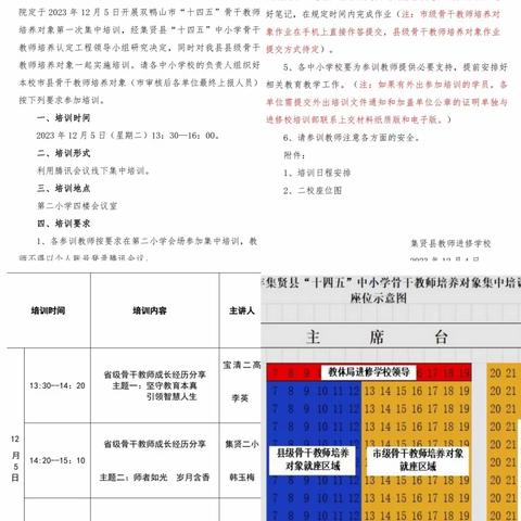 学思砺新,知行致远———记双鸭山市“十四五”中小学骨干教师培养对象第一次集中培训