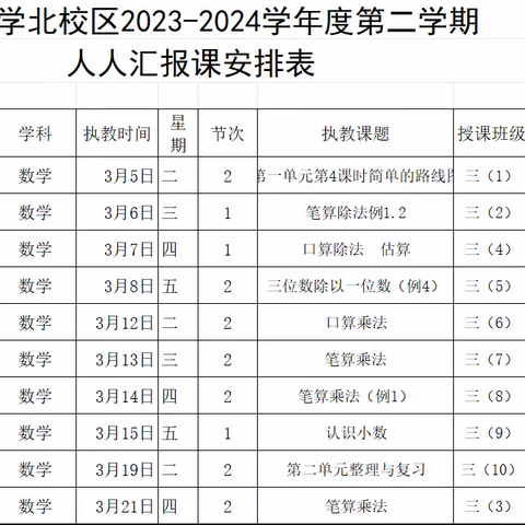 “教”学路漫漫，“研”途皆风景——泗水县洙泗小学三年级数学“人人汇报课”活动