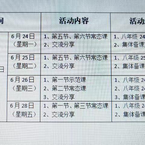 校际交流促发展  共学共研共成长—锡林浩特市第四中学道德与法治学科开展支教帮扶活动