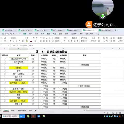 活用表格工具，优化商品保质期与店铺卫生管理