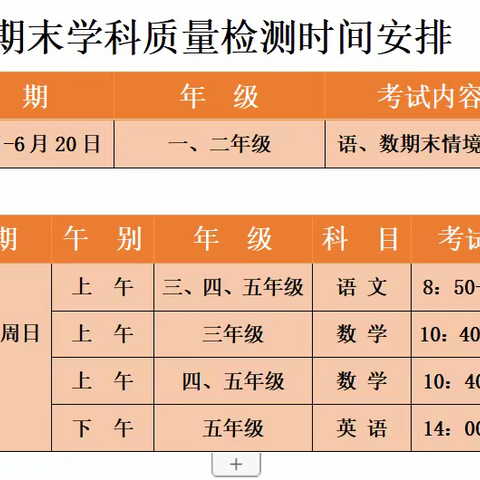 武汉市育才汉口小学2022-2023学年暑假告家长书