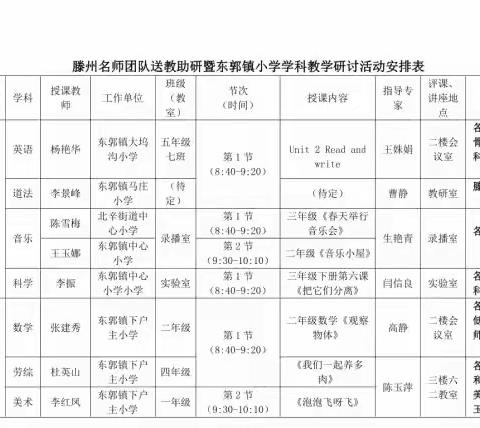 东风送暖  教研促长——滕州名师团队送教助研活动走进东郭镇下户主小学