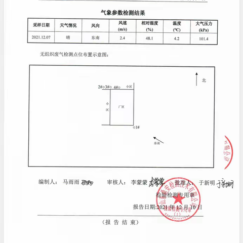 用户19110007的文章