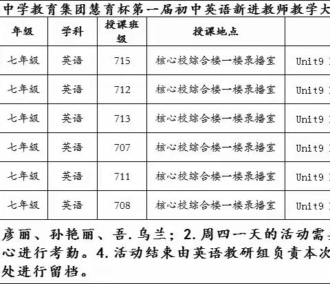 青春飞扬展风采，砥砺精进赋新能 --博乐市第九中学教育集团第一届“慧育杯”中学英语青年教师教学大赛