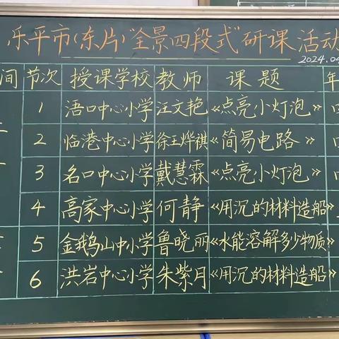 乐平市“全景四段式”教学研究活动——东片（小学科学）