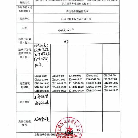 医学科学院及深圳湾实验室项目开展违章作业纠察及薄弱时段安全管理行动简报（12.21）