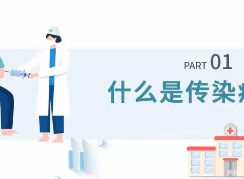 【春季传染病 预防我先行】石泉县喜河镇第一幼儿园春季传染病预防温馨提示♥️