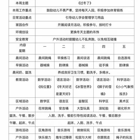 安徽省体育局幼儿园线上小课堂——大班组