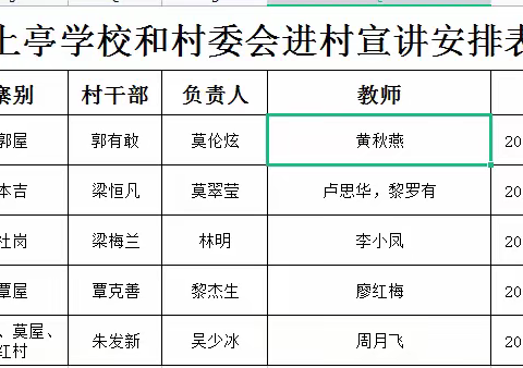 家校携手，一起防溺水---上亭教学点开展进村宣讲“防溺水”教育活动