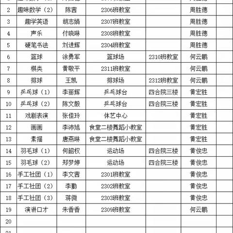 宁远县泠南学校第8周七、八年级社团活动掠影