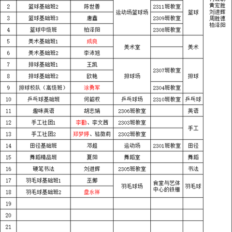 宁远县泠南学校6月七年级课后服务掠影