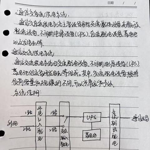 张晰淼的学习体会