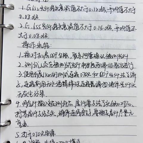 张晰淼的学习总结