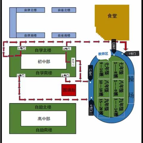 以练筑防   安全同行——安阳飞翔中学初中部开展地震消防安全综合应急疏散演练