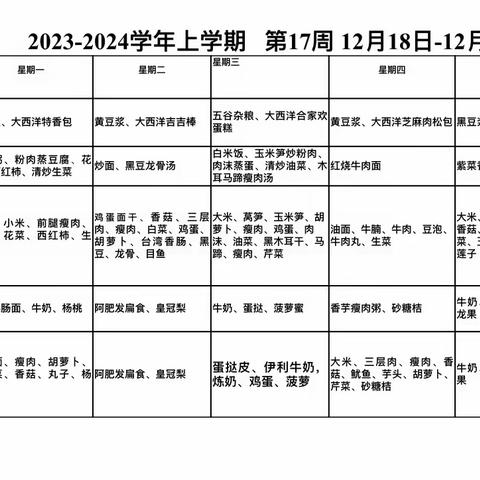 美“食”每刻，快乐播报——石亭中心幼儿园第二园区中一班美食播报活动