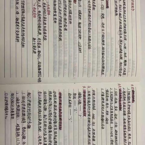 览最美笔记，展学习风尚