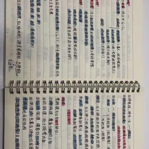 “最美笔记”评选活动获奖结果