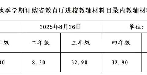 宁化县曹坊中心学校 ‍2025年秋季开学温馨提示