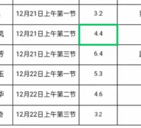 青蓝润色课堂，共铸教育新篇